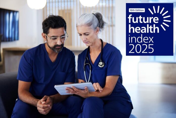 Future Health Index 2025 raport